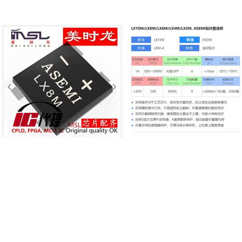 LX8M迷你版美时龙FPGA芯片配齐