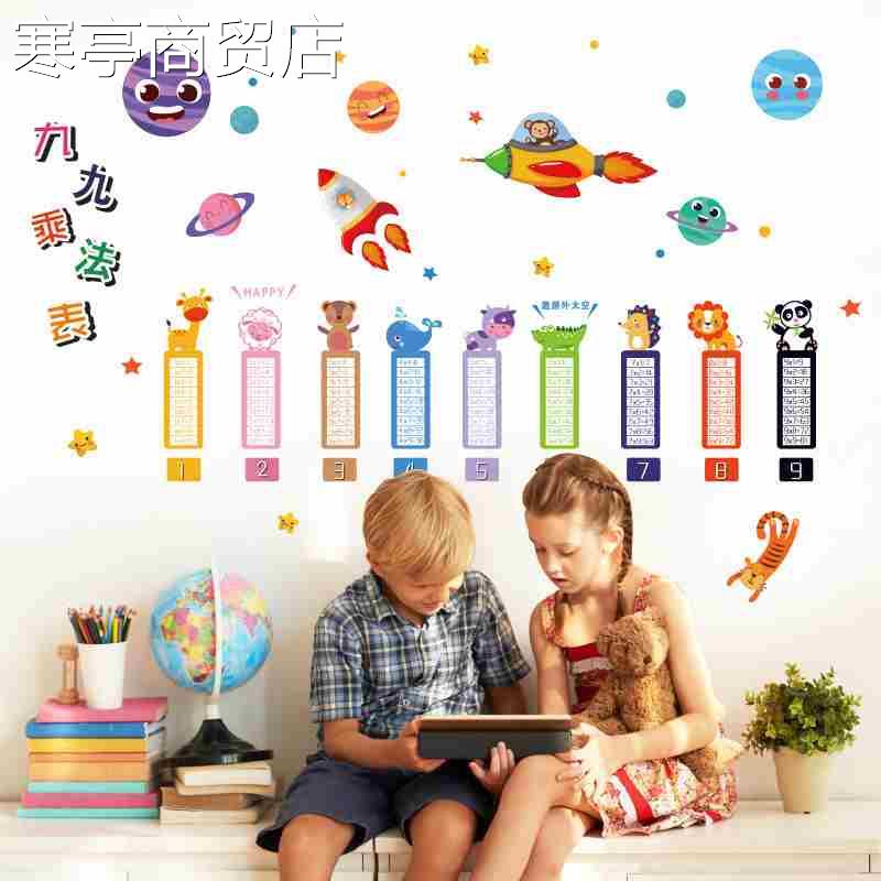 -1pc 99 Multiplication Table Wall Sticker Children&amp;#