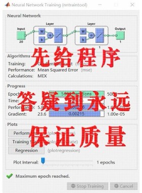 matlab程序代做神经网络BP深度机器学习图像处理预测算法编写代码