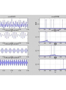 雷达信号塔无线探测器