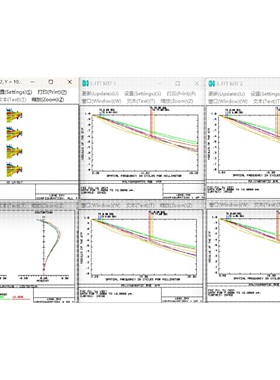 红外镜头 长波红外镜头设计 中波红外镜头设计 消热差 无热化设计