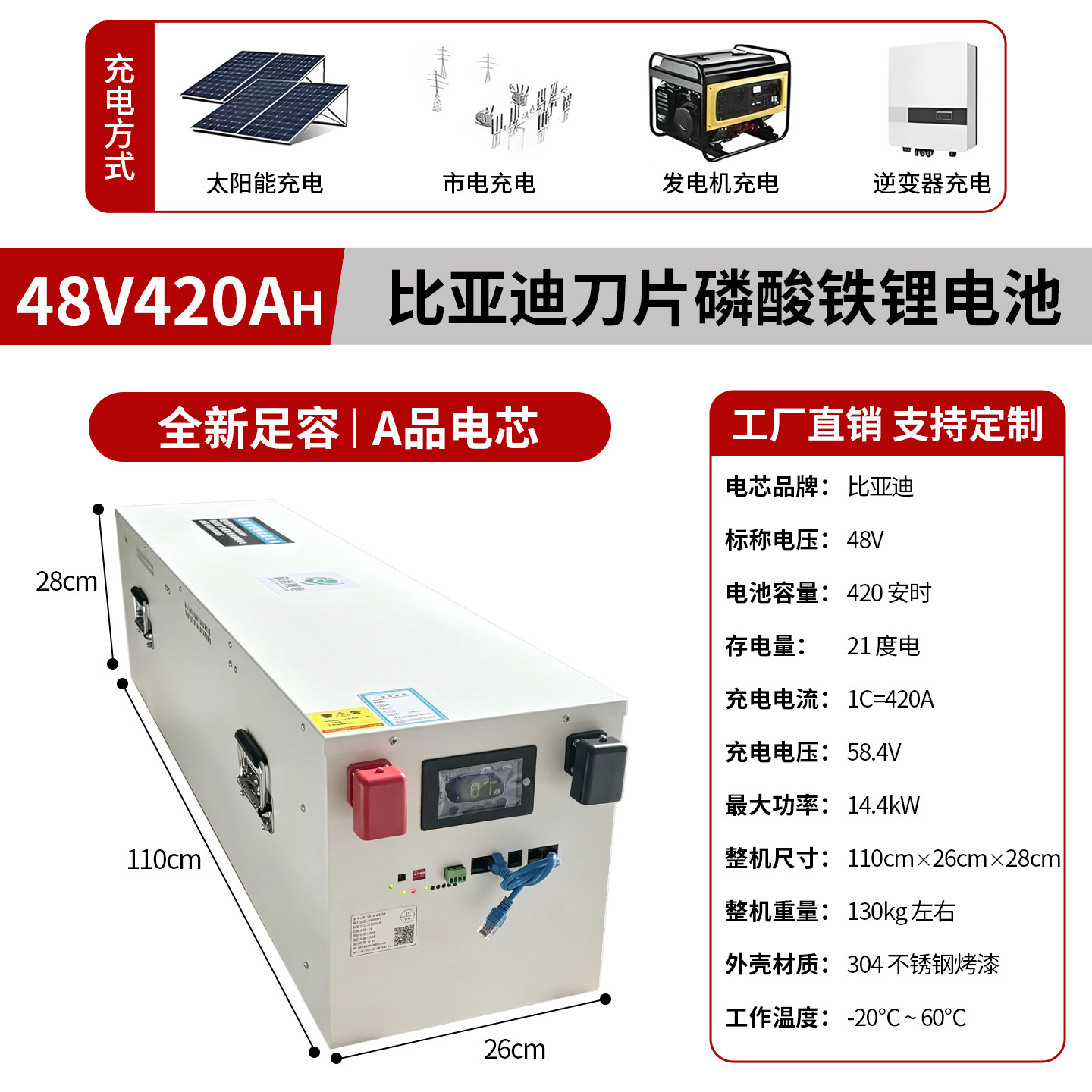 储能电池房车户外通用款图片