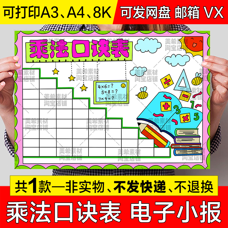 乘法口诀表手抄报模板电子版小学生趣味数学九九乘法表格小报线稿