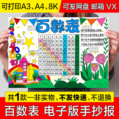 百数表儿童绘画手抄报模版小学生百数图数学知识电子小报线稿模板