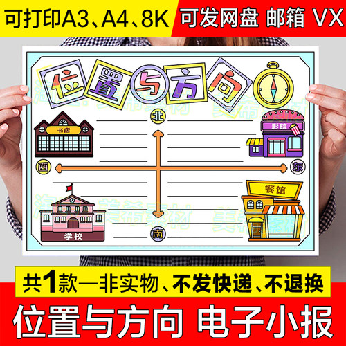 位置与方向手抄报模板电子版小学生六年级趣味数学知识小报线稿a4