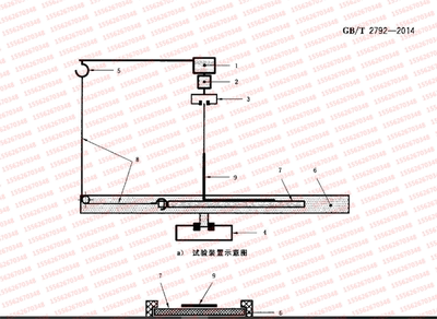 胶粘剂90度剥离试验夹具纵驰测控