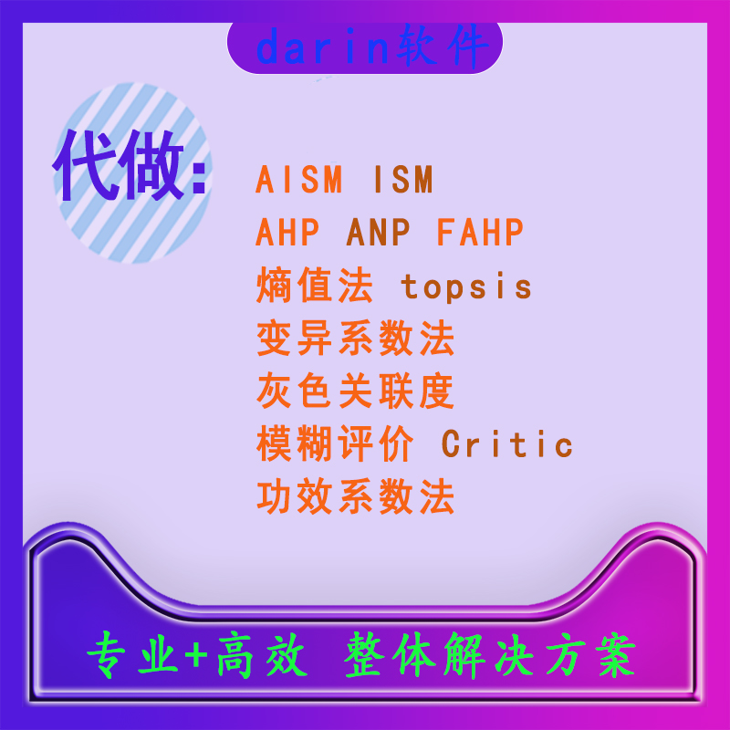 【代做】AISM/AHP/FAHP/TOPSIS/熵值法/灰色关联度/FCE/CRITIC法-封面