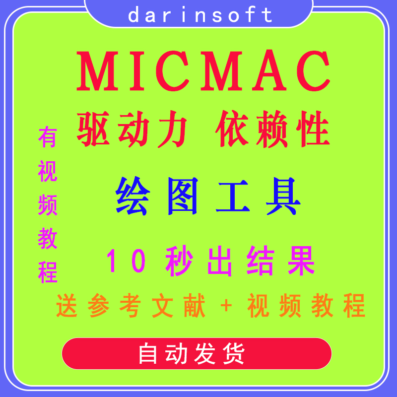 MICMAC绘图工具，根据ISM的可达矩阵得出驱动力和依赖性四象限图