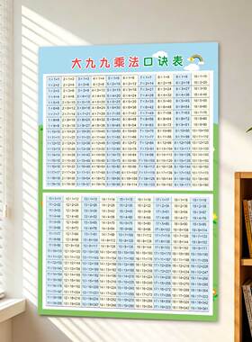 大九九乘法口诀表挂图教室墙贴