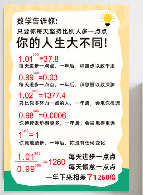 励志墙贴纸画教室卧室宿舍学生
