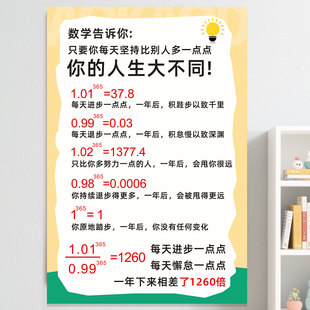 数学公式告诉你每天进步一点点励志墙贴纸画教室卧室宿舍学生学习