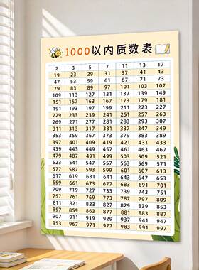 1000以内168个质数表墙贴小学数学挂图班级文化装饰贴学习海报