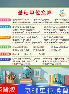 小学单位换算表公式墙贴二三年级