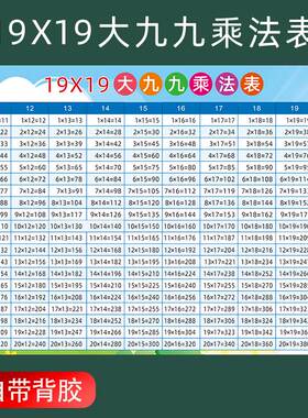 大九九乘法口诀表19×19各段表小学数学二三年级儿童启蒙教育墙贴