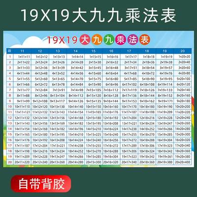 大九九乘法口诀表19×19二三年级