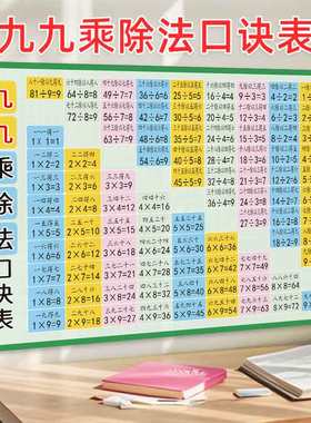 99九九乘除法口诀表挂图二年级