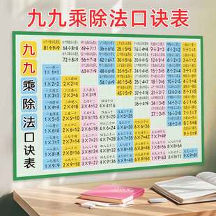 乘法口诀表挂图二年级99九九乘除法口诀表墙贴纸小学加减法乘除法