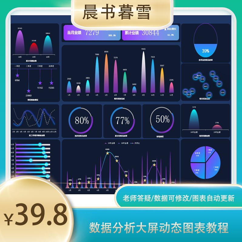 数据分析大屏数据可视化看板excel表格动态图表模板实操制作教程