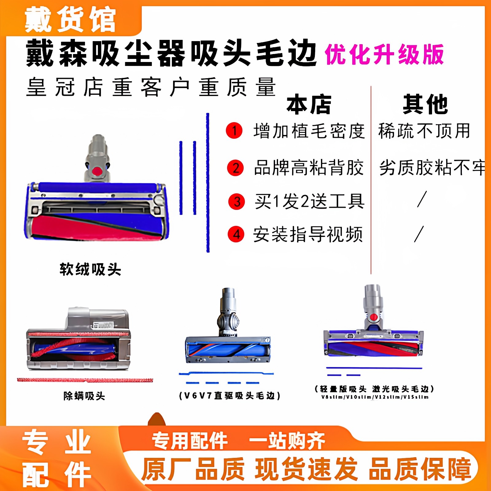 适用戴森吸尘器v810软绒直驱slim除螨吸头防磨滑蓝色绒条毛边配件