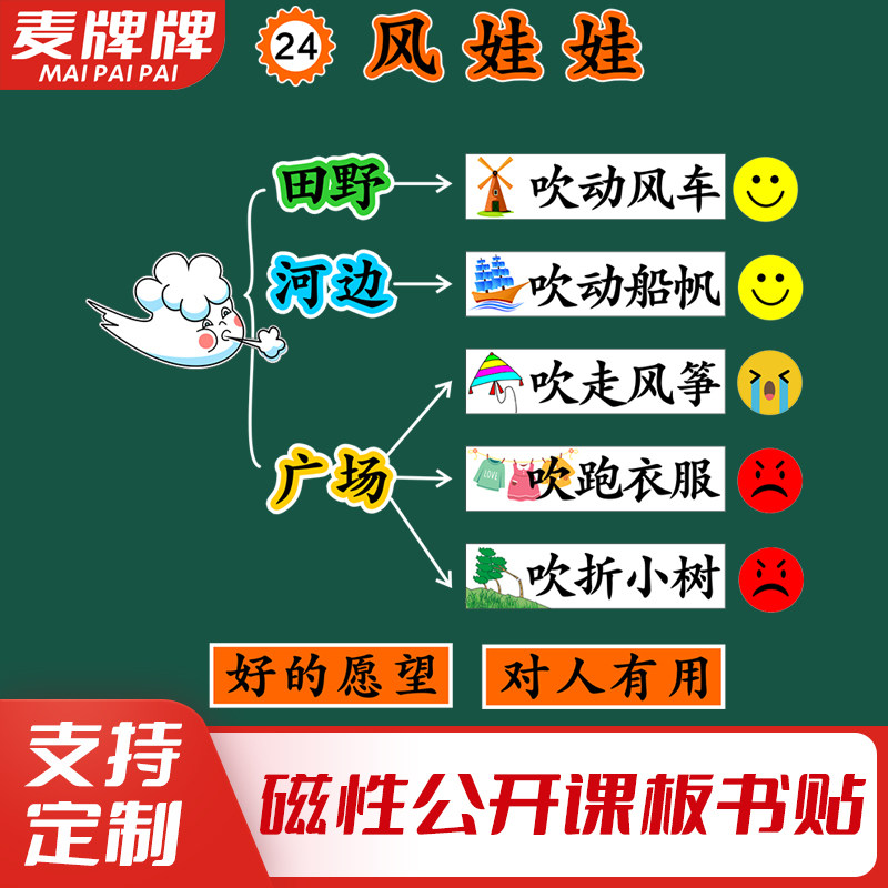 风娃娃小学二年级语文上册老师公开课板书磁性贴黑板磁力教具定制