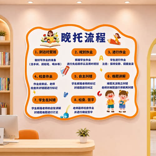 托管班管理制度晚托班管理流程图辅导班墙面装饰学生作业辅导挂画