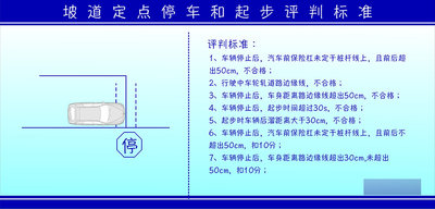 767科目二介绍评判标准驾校坡道定点停车和起步710装饰画海报5-4