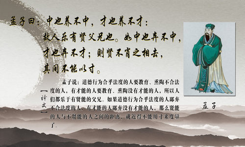 孟子名言价格 孟子名言图片 星期三 孟子名言价格 孟子名言图片 星期三