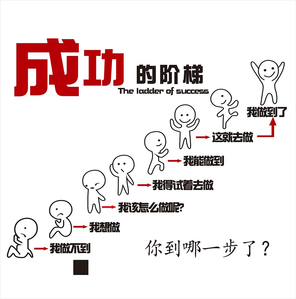 770成功的阶梯办公室企业励志墙贴装饰画699喷绘展板写真海报印制