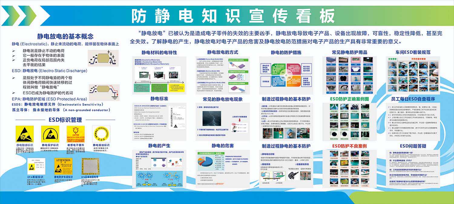 770防静电放电防护措施用品危害知常识宣传墙贴纸挂图写真海报印