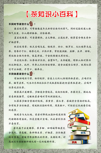 209薄膜海报印制展板喷绘写真392茶叶茶文化茶知识小百科