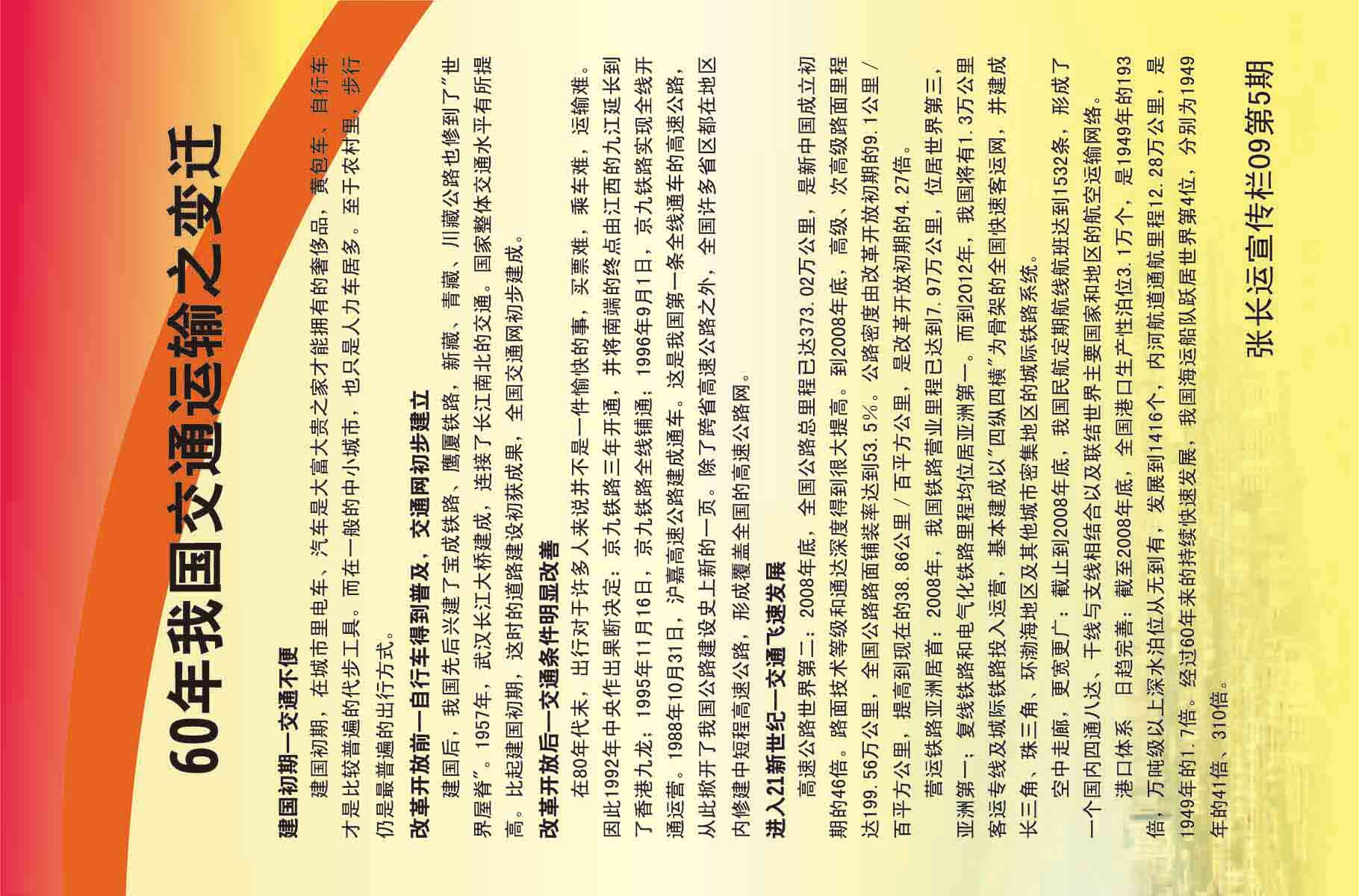 360贴纸海报展板喷绘素材图片47 60年我国交通运输之变迁ps