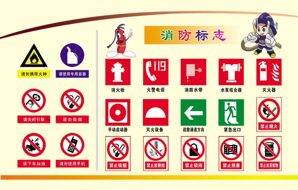 748贴纸图片海报写真展板喷绘标志警示牌574消防标志油站安全图标