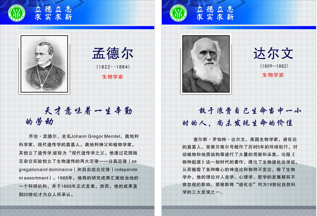 706画布海报展板喷绘素材贴纸157名人生物学家简介孟德尔达尔文