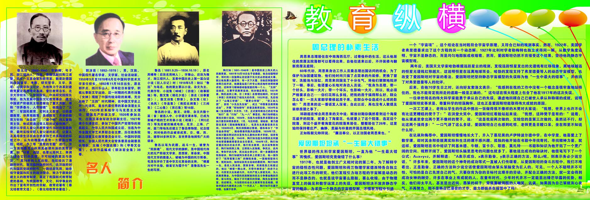 668画布海报展板喷绘素材贴纸394学校教育纵横名人介绍蔡元培