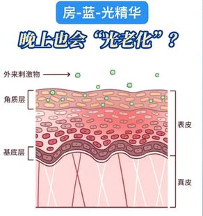 JH271 K蓝光精华 EIEV定制