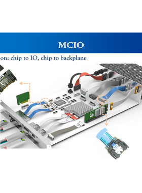 安费诺 RMC74-5874 MCIO 8i SFF-TA-1016 转 SFF8654 8X 数据线