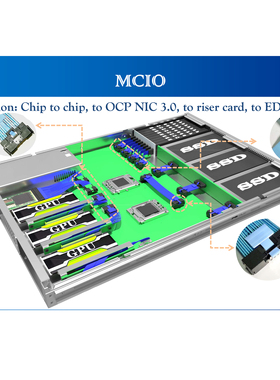 安费诺 RMC74-9971 MCIO 8i SFF-TA-1016 转 SFF8654 80cm 数据线