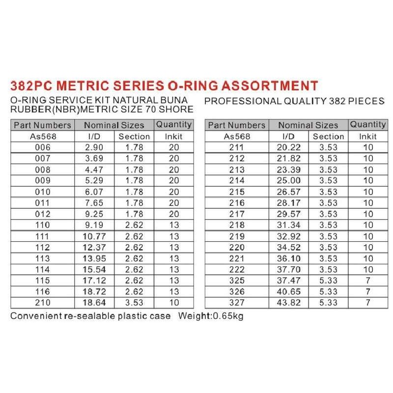 382PC 公制O型圈 密封圈o圈 耐高压修理盒胶圈 o型圈o形圈胶组套