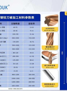 合金铰刀钨钢绞刀2.91 2.92 2.93 2.94 2.95 2.96 2.97 2.98 2.99