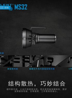 IMALENT艾美能特MS32超高亮度20W流明PD快充户外搜救露营强光手电