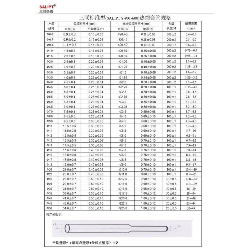 三联黑色无字热缩套管0.6/0.8/1/1.5/2/2.5/3/3.5/4/5/6/8-50mm