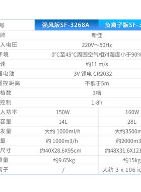 新佳空调扇SF-3268A/3270A负离子微加湿家用办公室遥控立式冷风机