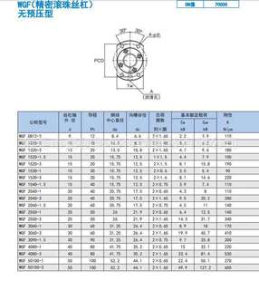 THK WGF1540-1.5【THK滚珠丝杆】