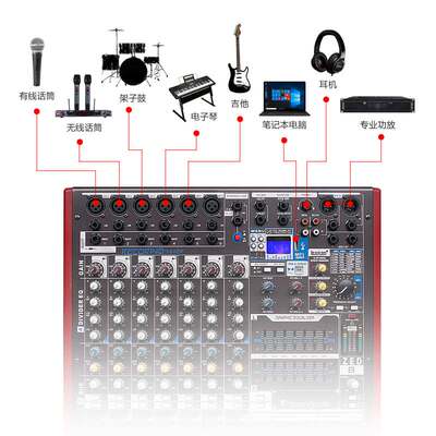 专业声艺数位调音台 舞台用SOUNDCRAFT调音台 Zed系列音响调音设