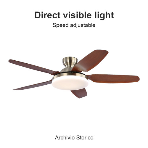 FlowerOnes美式复古风扇吸顶灯