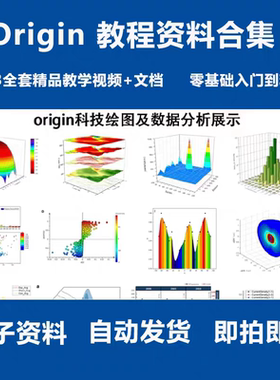 origin软件绘图教程科研作图画图数据处理分析教学自学视频课程