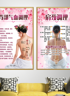 采耳刮痧艾灸拔罐头疗排毒减肥卵巢保养肩颈调理好处墙贴画KT板画