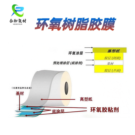 环氧树脂胶膜金属与非金属材质三明治结构粘接用环氧胶膜固体