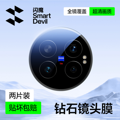 全覆盖防眩光】vivoXfold6镜头膜