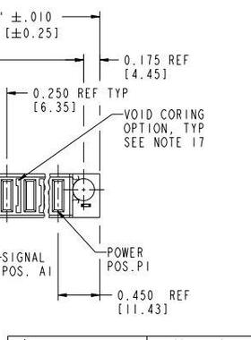 51742-10403200AALF PwrBlade® 4P 32S Vertical Receptacle